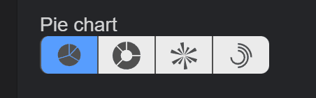 Circular-gadget-for-Jira Pie chart, donut chart, windrose chart, sunburst, radial bar chart
