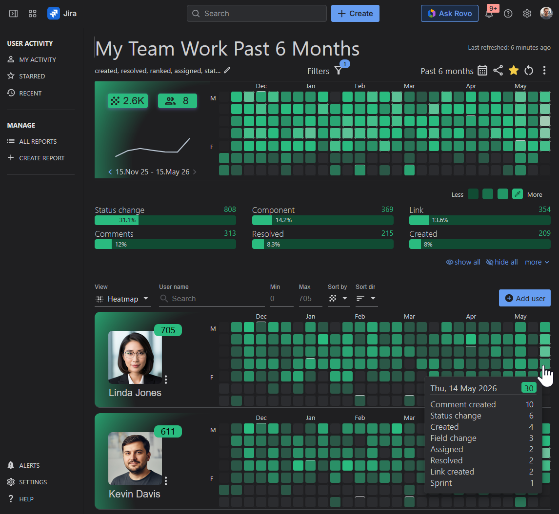 User Activity Timeline app for Jira